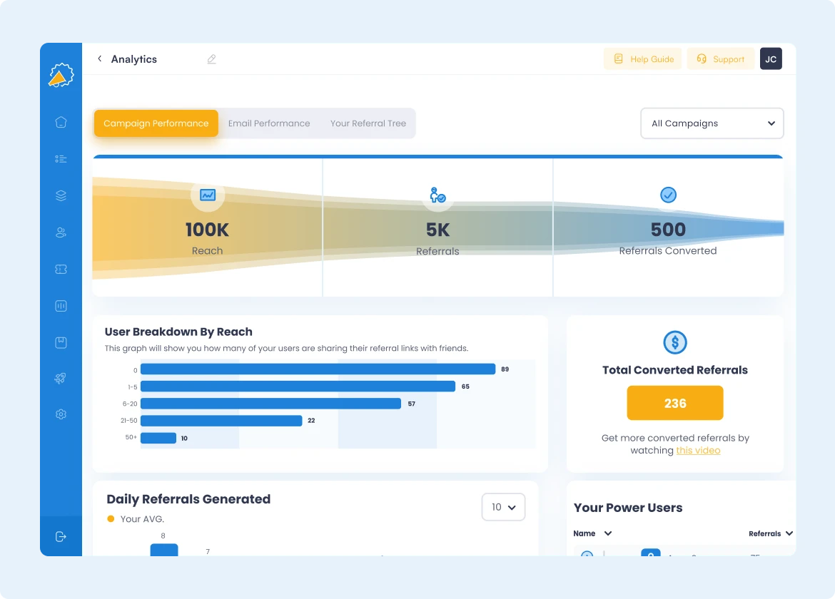 Referral tracking